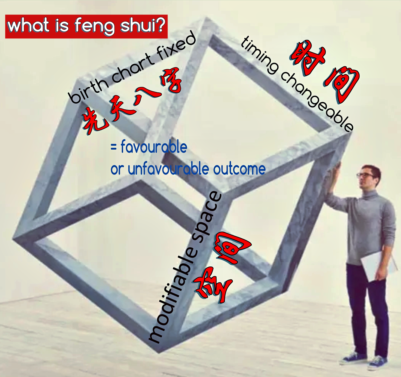 why feng shui 
